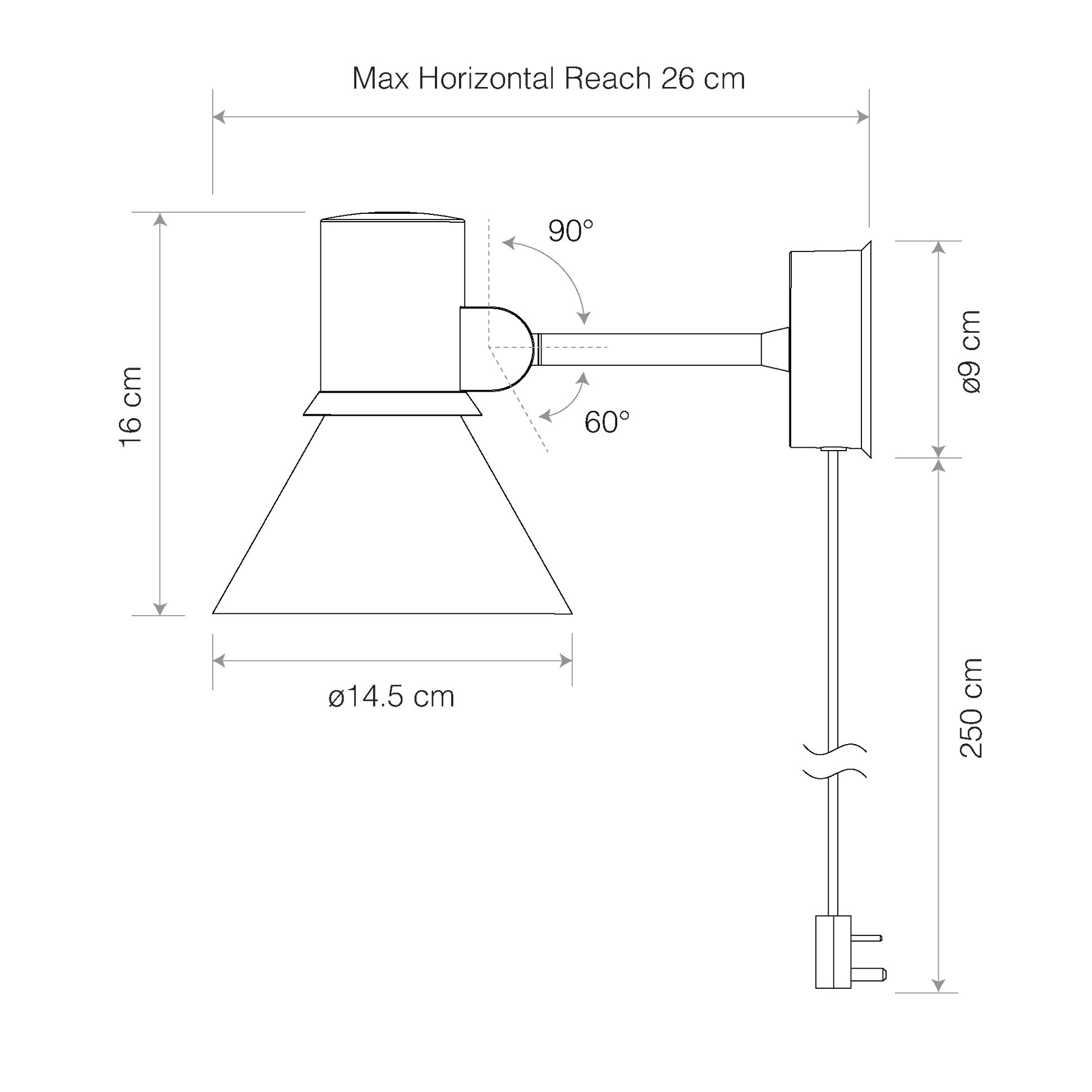 size