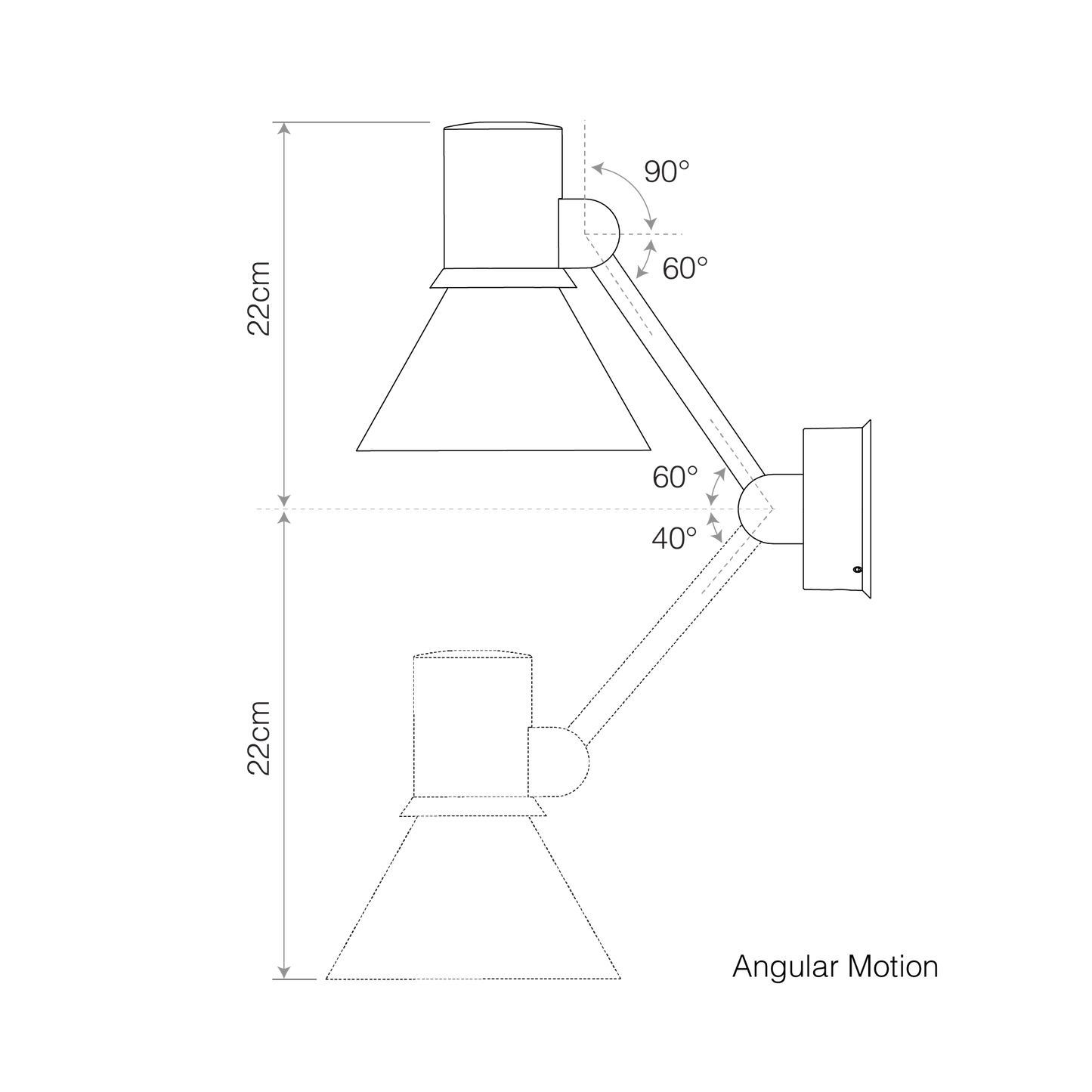 size