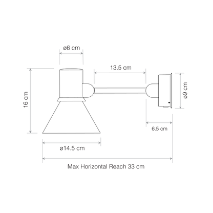 size