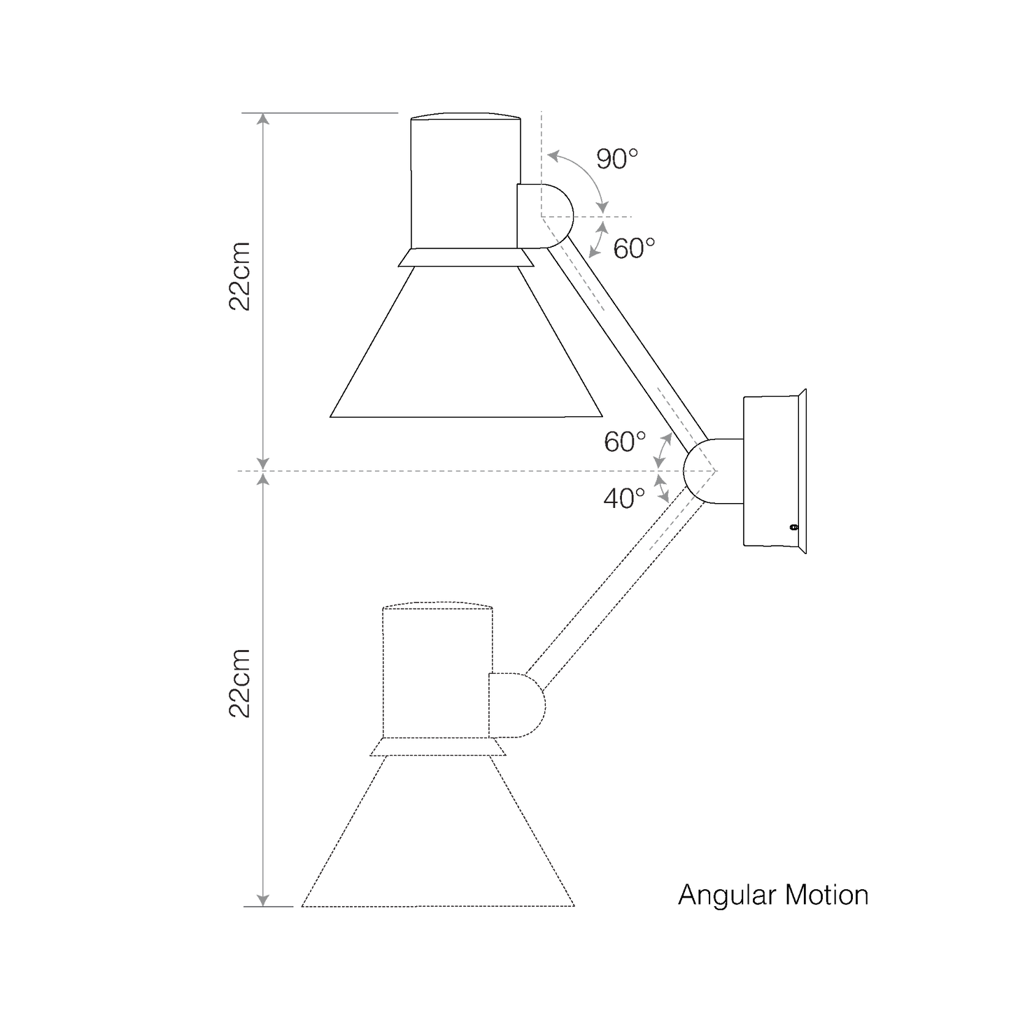 size