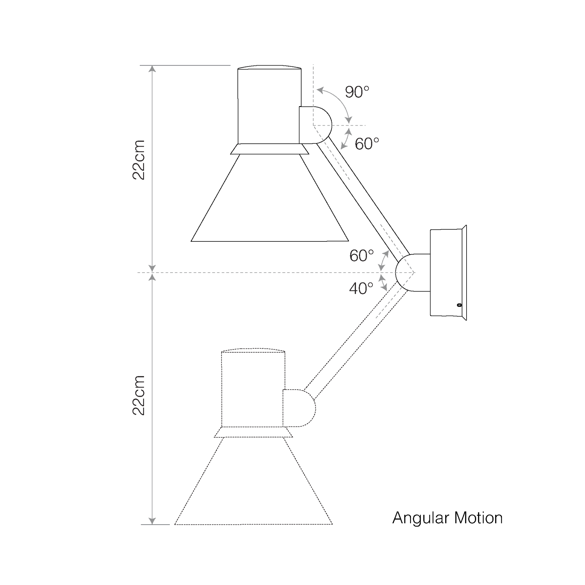 size