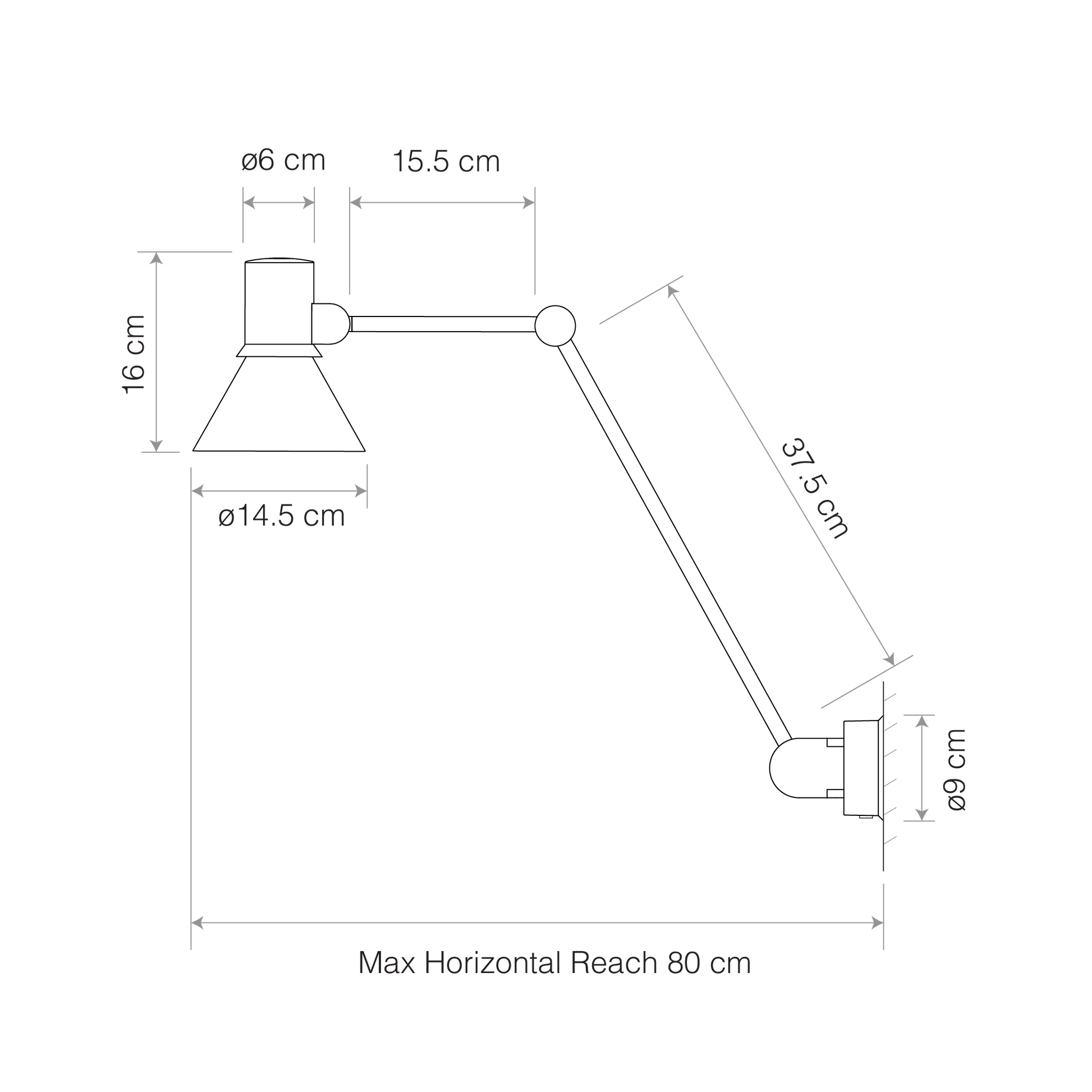 size