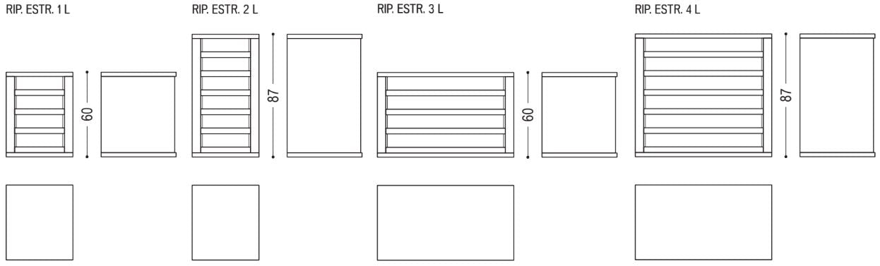 Size